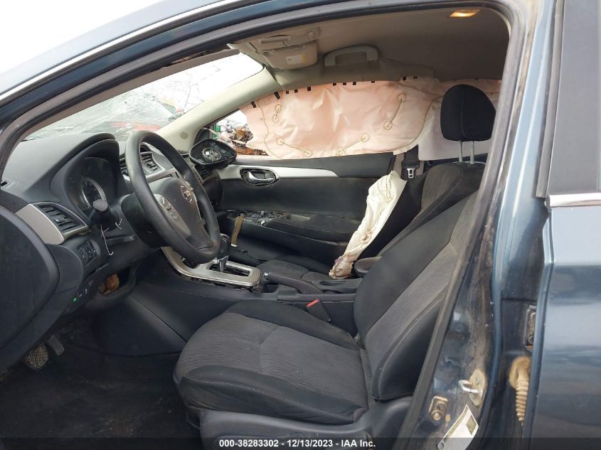 2014 NISSAN SENTRA S/SV/SR/SL - 3N1AB7AP8EY204659