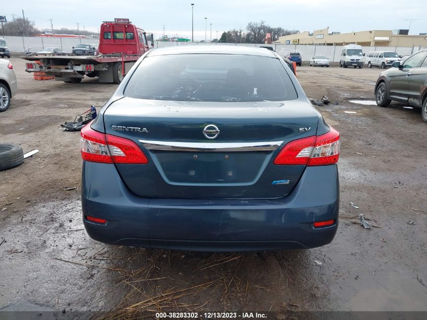 2014 NISSAN SENTRA S/SV/SR/SL - 3N1AB7AP8EY204659
