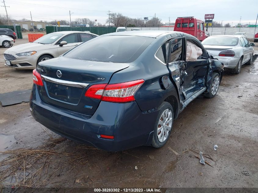 2014 NISSAN SENTRA S/SV/SR/SL - 3N1AB7AP8EY204659