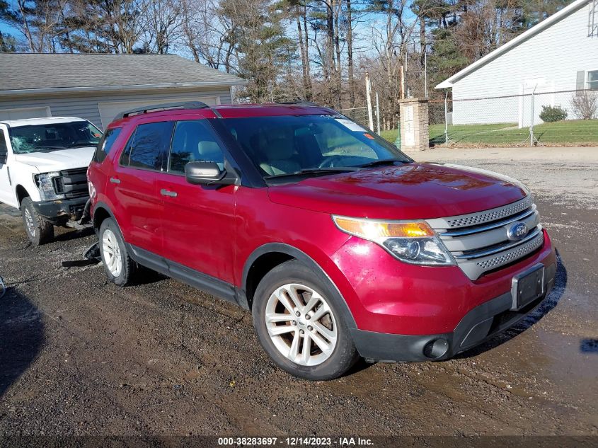 2015 FORD EXPLORER - 1FM5K7B86FGA56869