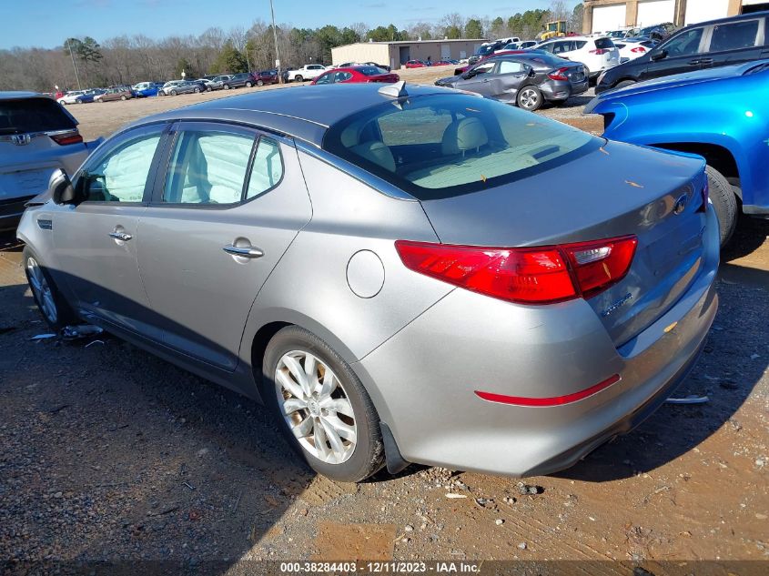 2015 KIA OPTIMA EX - 5XXGN4A73FG369414