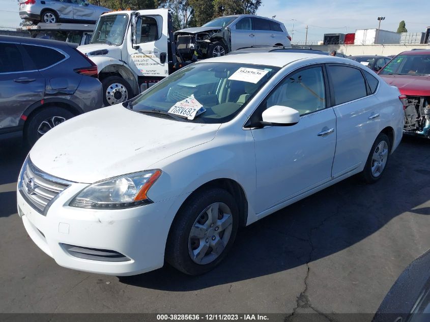 2014 NISSAN SENTRA SV - 3N1AB7AP4EY266351