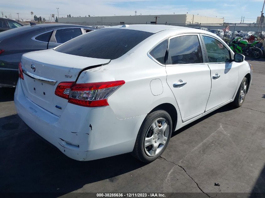 2014 NISSAN SENTRA SV - 3N1AB7AP4EY266351