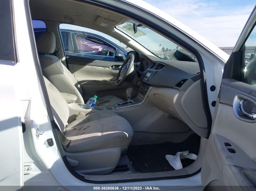 2014 NISSAN SENTRA SV - 3N1AB7AP4EY266351