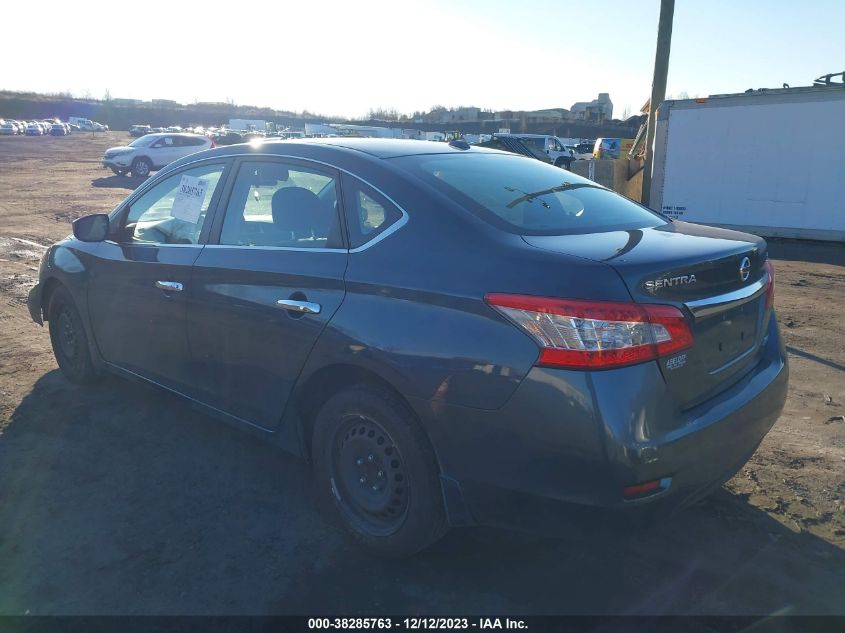 2013 NISSAN SENTRA SV - 3N1AB7AP9DL784578