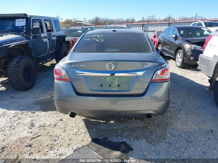 2015 NISSAN ALTIMA 2.5/S/SV/SL - 1N4AL3AP3FC142476