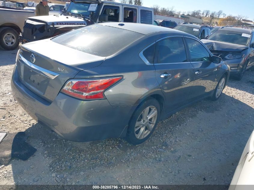 2015 NISSAN ALTIMA 2.5/S/SV/SL - 1N4AL3AP3FC142476