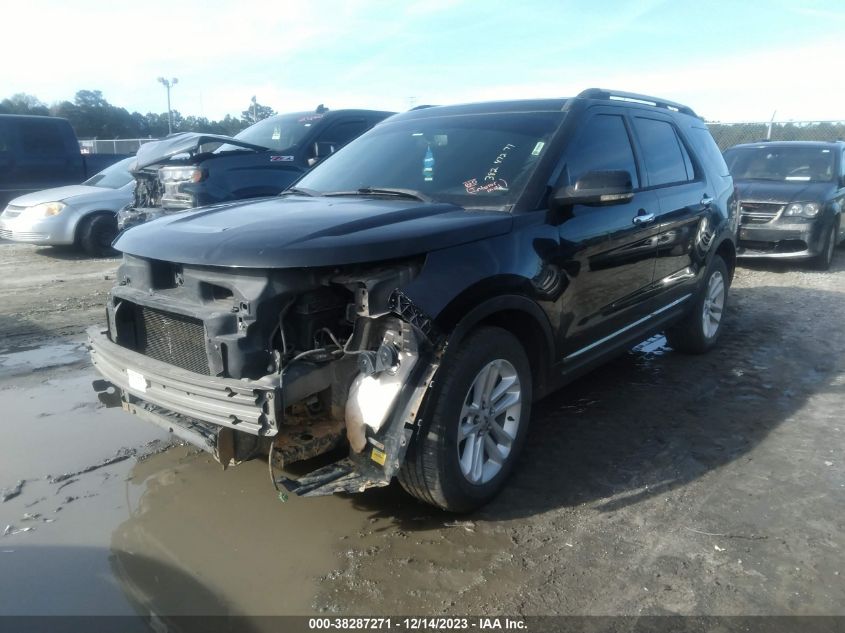 2013 FORD EXPLORER XLT - 1FM5K8D80DGA62196
