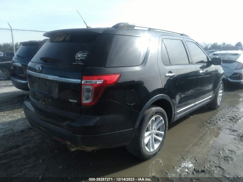 2013 FORD EXPLORER XLT - 1FM5K8D80DGA62196