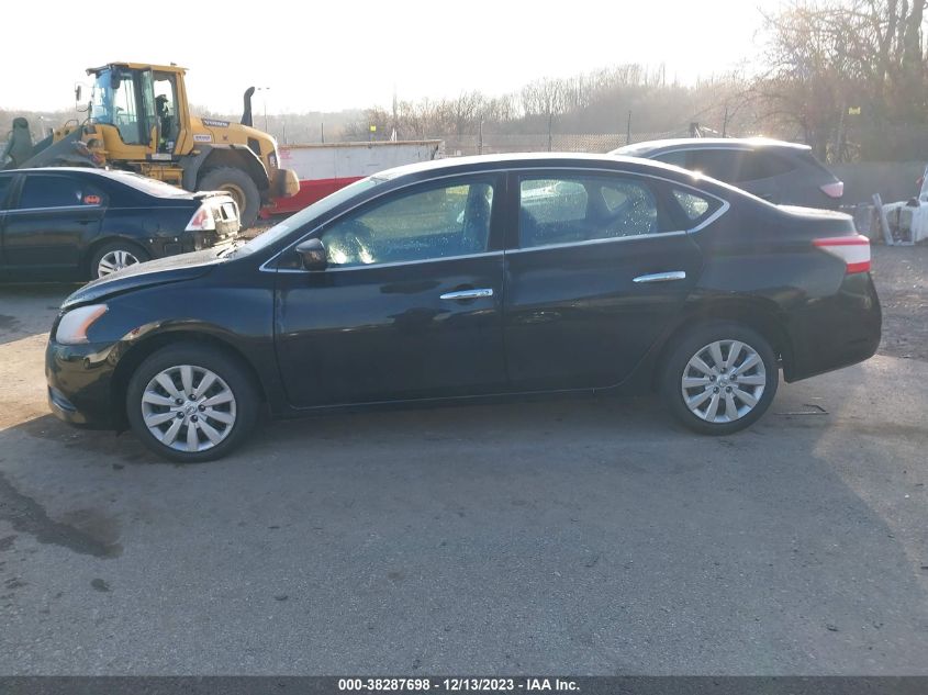 2014 NISSAN SENTRA S/SV/SR/SL - 3N1AB7AP7EY201025