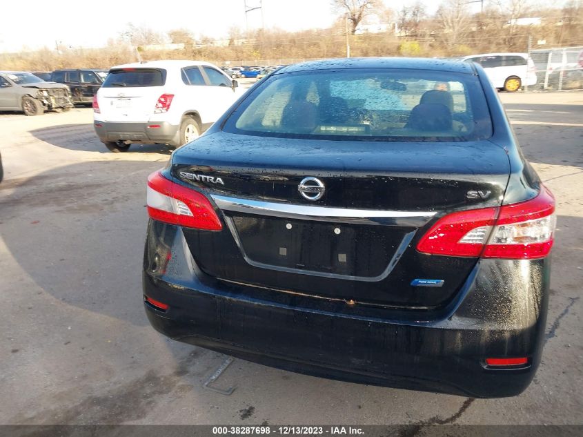 2014 NISSAN SENTRA S/SV/SR/SL - 3N1AB7AP7EY201025