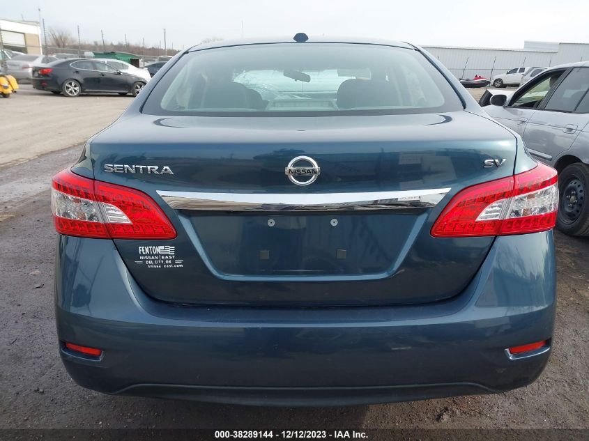 2015 NISSAN SENTRA S/SV/SR/SL - 3N1AB7AP2FY214976