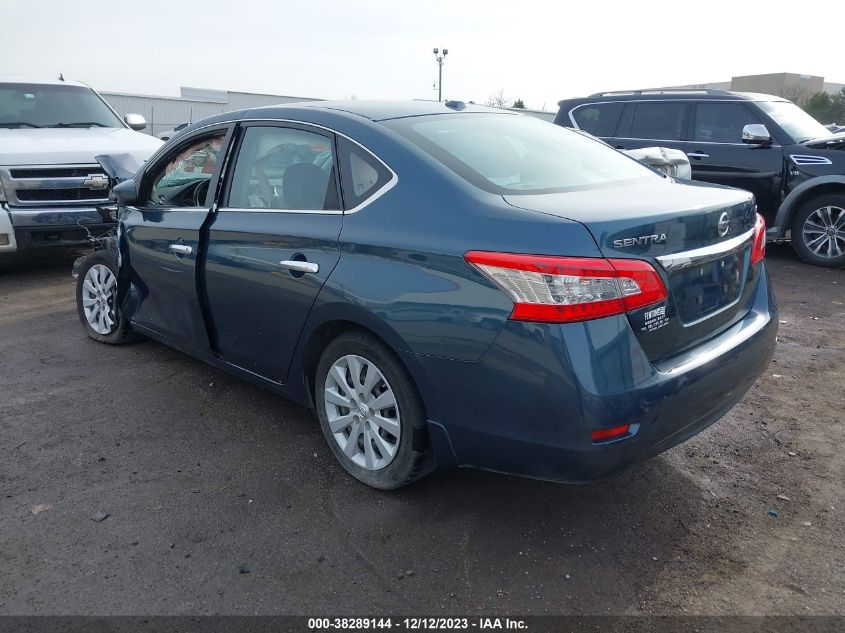 2015 NISSAN SENTRA S/SV/SR/SL - 3N1AB7AP2FY214976