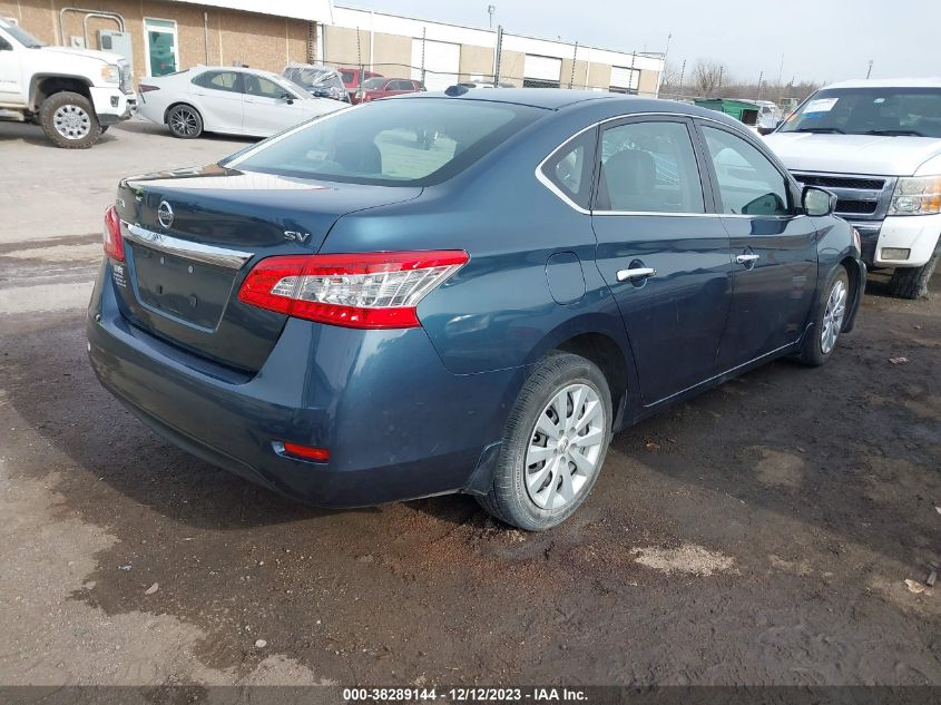 2015 NISSAN SENTRA S/SV/SR/SL - 3N1AB7AP2FY214976