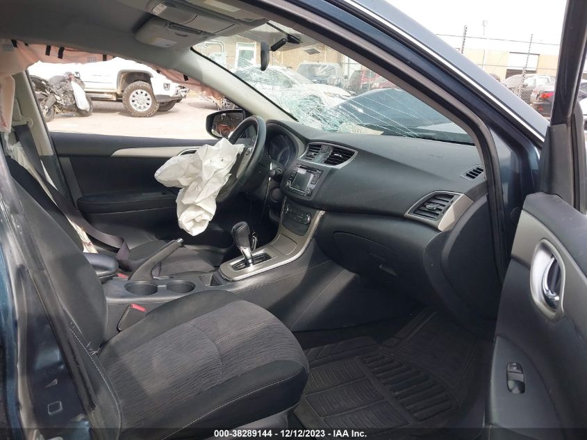 2015 NISSAN SENTRA S/SV/SR/SL - 3N1AB7AP2FY214976