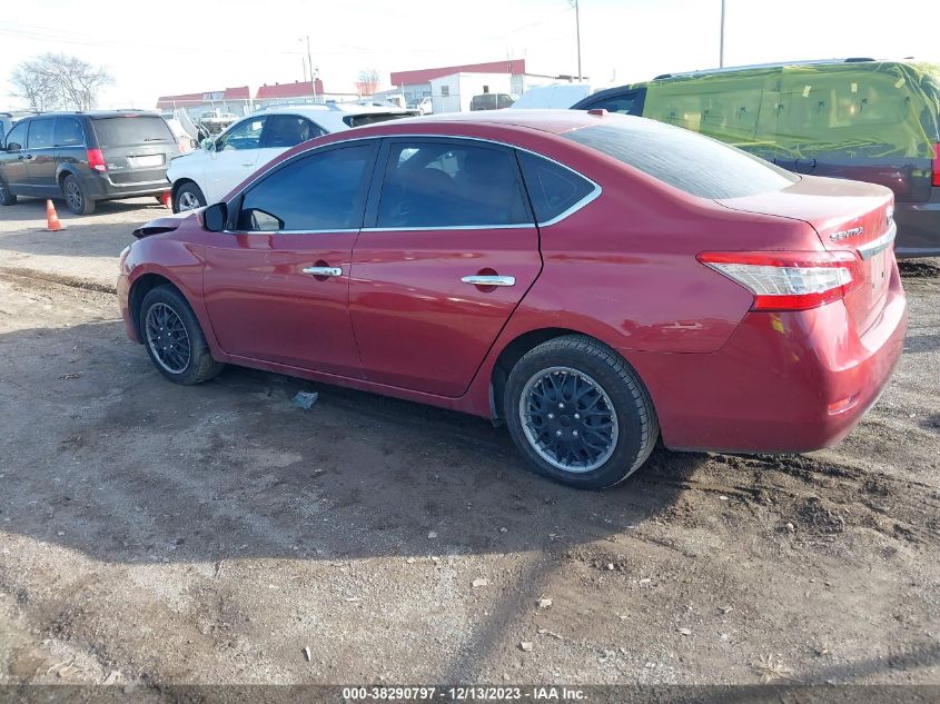 2015 NISSAN SENTRA FE+ S/S/SL/SR/SV - 3N1AB7AP1FL658606
