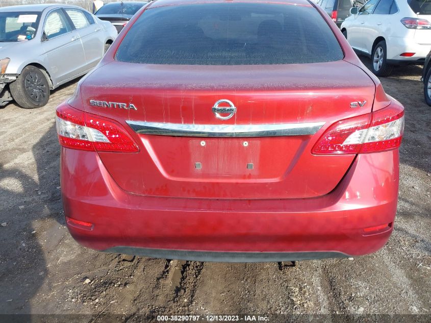 2015 NISSAN SENTRA FE+ S/S/SL/SR/SV - 3N1AB7AP1FL658606