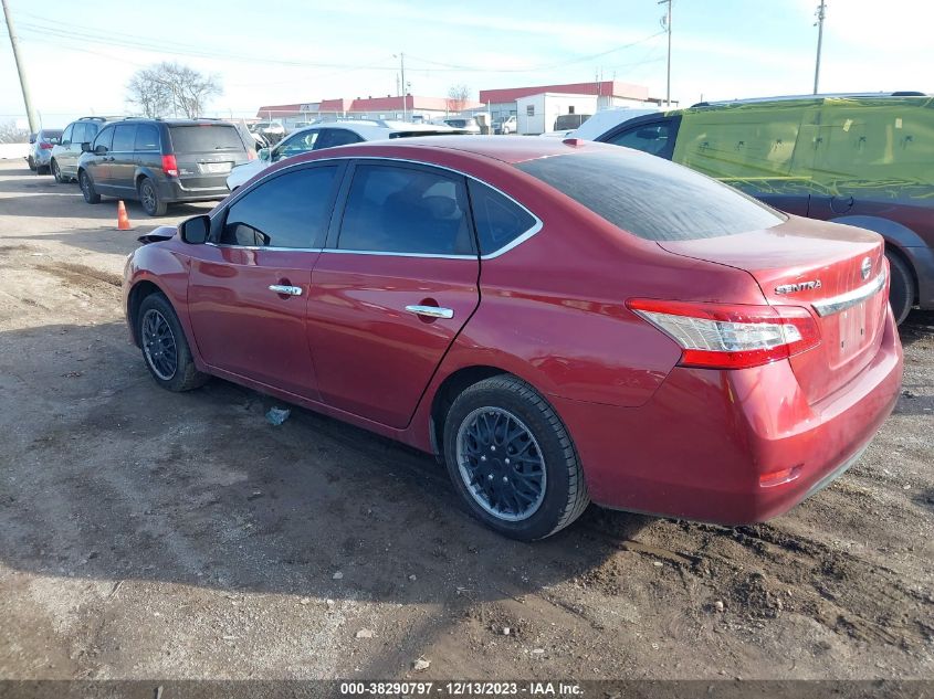 2015 NISSAN SENTRA FE+ S/S/SL/SR/SV - 3N1AB7AP1FL658606