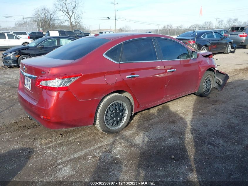 2015 NISSAN SENTRA FE+ S/S/SL/SR/SV - 3N1AB7AP1FL658606