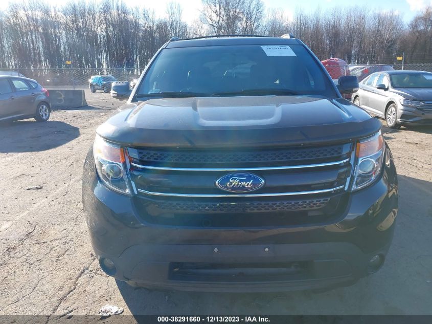2014 FORD EXPLORER LIMITED - 1FM5K8F81EGC09138