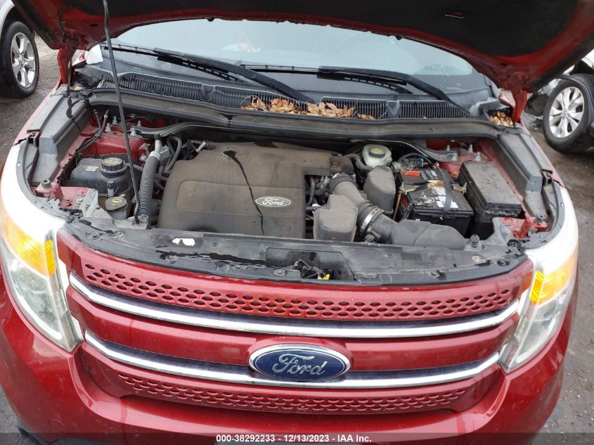 2015 FORD EXPLORER LIMITED - 1FM5K7F86FGB26588