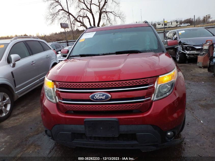 2015 FORD EXPLORER LIMITED - 1FM5K7F86FGB26588