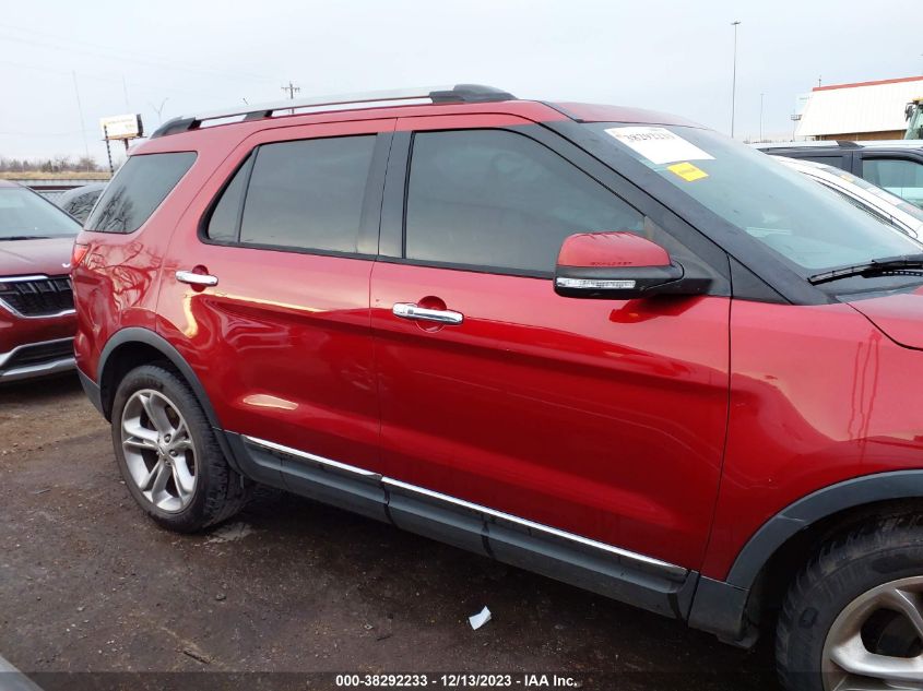 2015 FORD EXPLORER LIMITED - 1FM5K7F86FGB26588