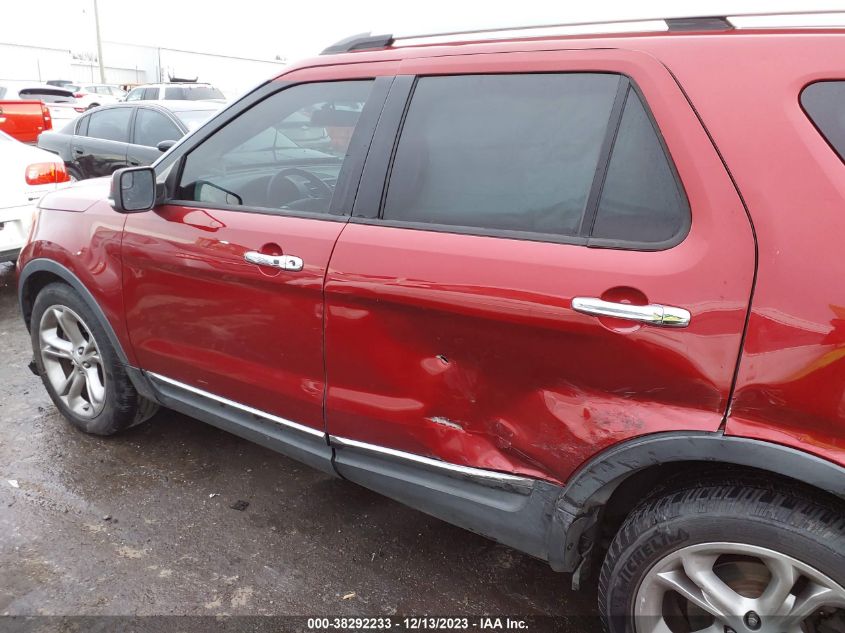 2015 FORD EXPLORER LIMITED - 1FM5K7F86FGB26588
