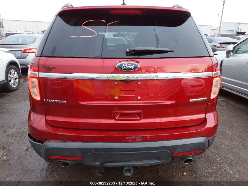 2015 FORD EXPLORER LIMITED - 1FM5K7F86FGB26588