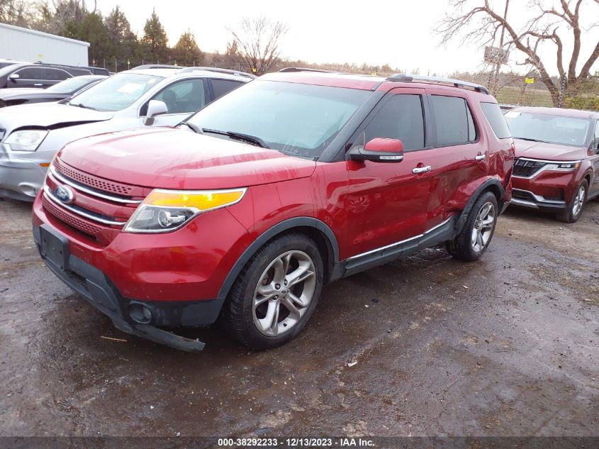 2015 FORD EXPLORER LIMITED - 1FM5K7F86FGB26588