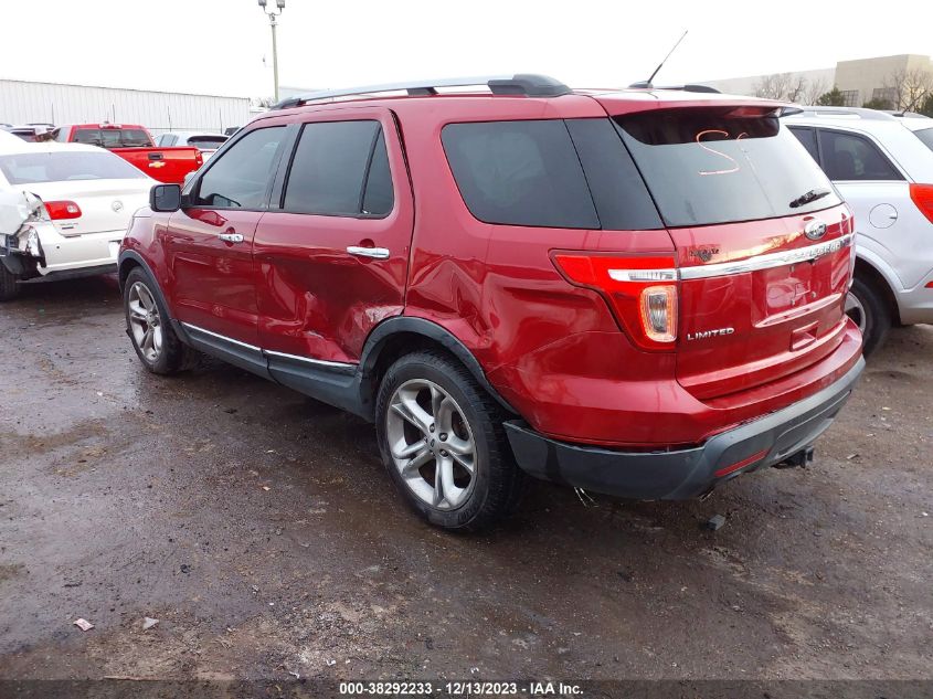 2015 FORD EXPLORER LIMITED - 1FM5K7F86FGB26588