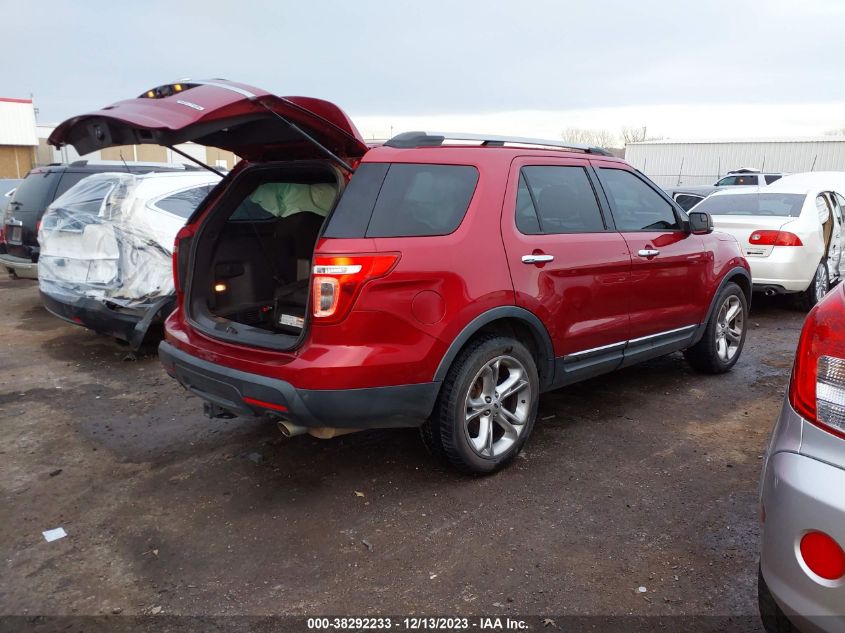 2015 FORD EXPLORER LIMITED - 1FM5K7F86FGB26588