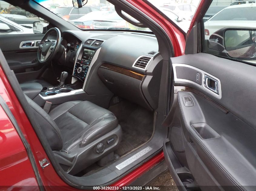 2015 FORD EXPLORER LIMITED - 1FM5K7F86FGB26588