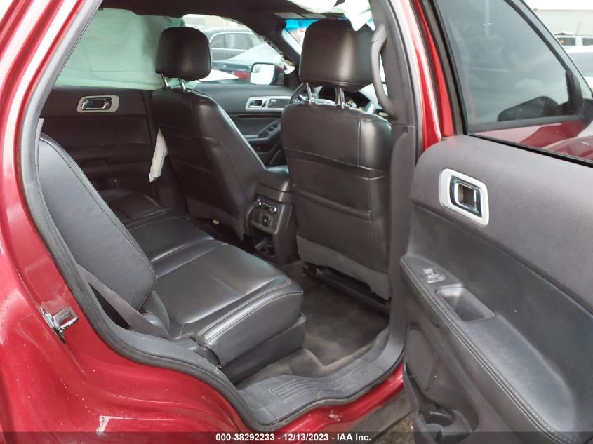 2015 FORD EXPLORER LIMITED - 1FM5K7F86FGB26588