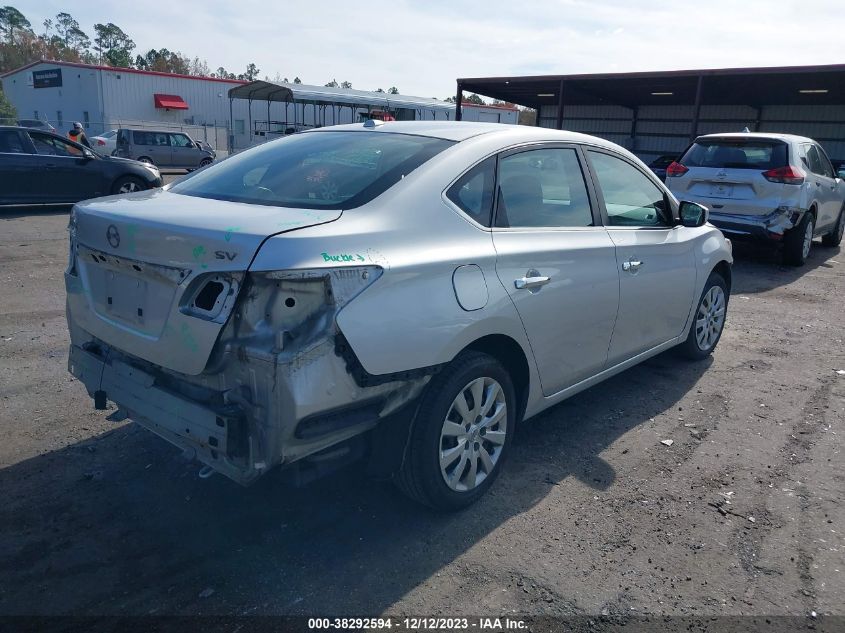 2016 NISSAN SENTRA S/SV/SR/SL - 3N1AB7AP6GY242524