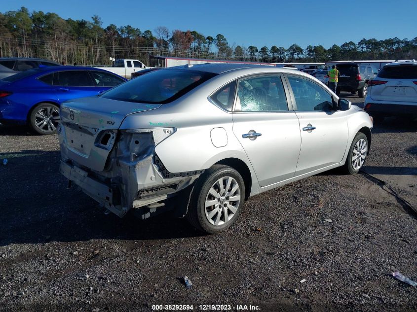 3N1AB7AP6GY242524 | 2016 NISSAN SENTRA