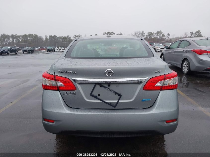 2013 NISSAN SENTRA SV - 3N1AB7AP8DL719480