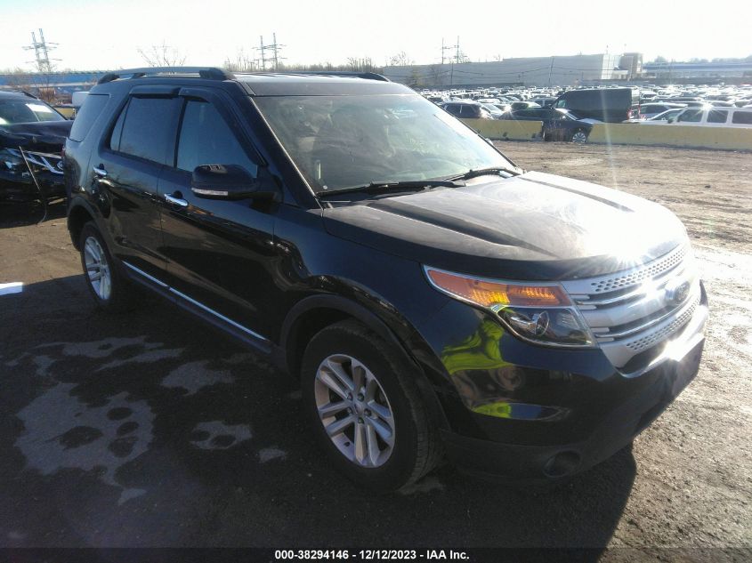 2013 FORD EXPLORER XLT - 1FM5K8D80DGC93258
