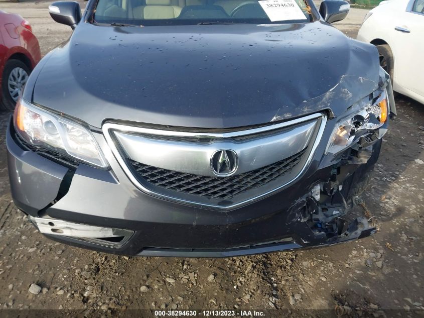 2015 ACURA RDX TECHNOLOGY - 5J8TB3H59FL014920