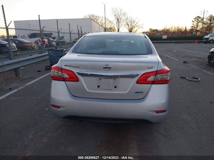 2013 NISSAN SENTRA SV - 3N1AB7AP2DL685391