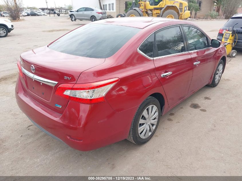 2013 NISSAN SENTRA SV - 3N1AB7AP4DL641537