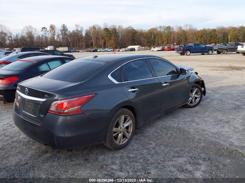 2013 NISSAN ALTIMA 2.5 SL - 1N4AL3AP1DC187185