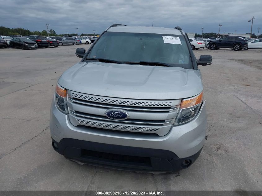 2014 FORD EXPLORER XLT - 1FM5K7D89EGA58918