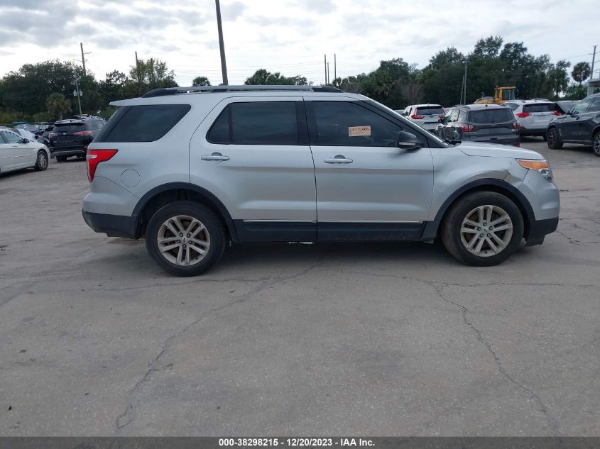 2014 FORD EXPLORER XLT - 1FM5K7D89EGA58918