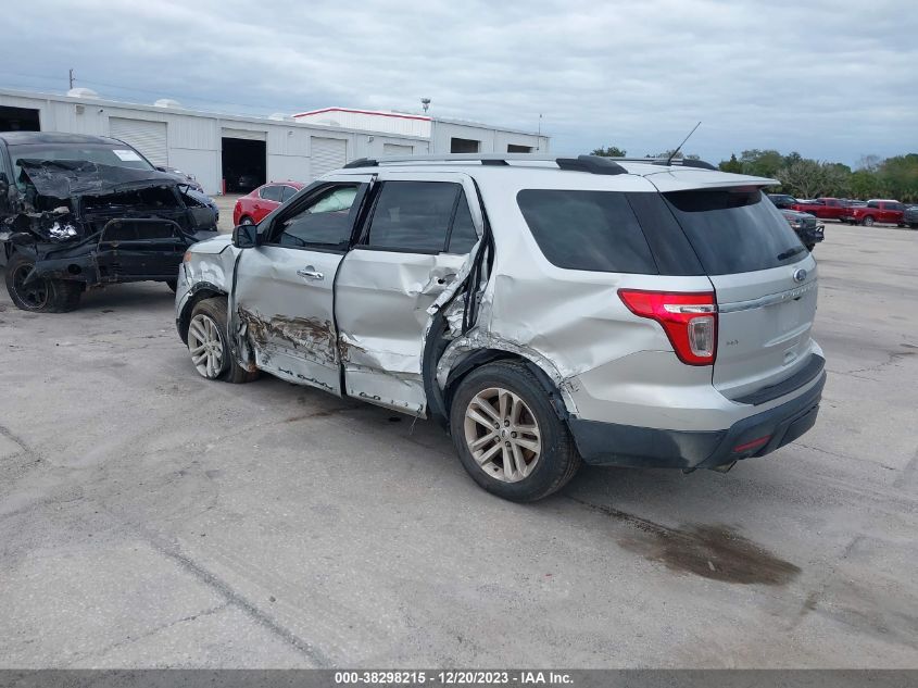 2014 FORD EXPLORER XLT - 1FM5K7D89EGA58918
