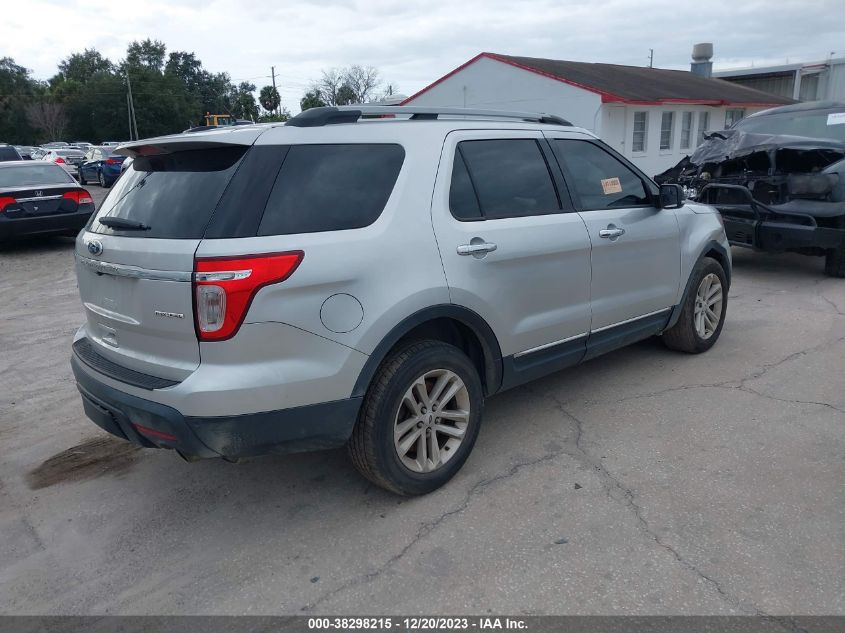 2014 FORD EXPLORER XLT - 1FM5K7D89EGA58918