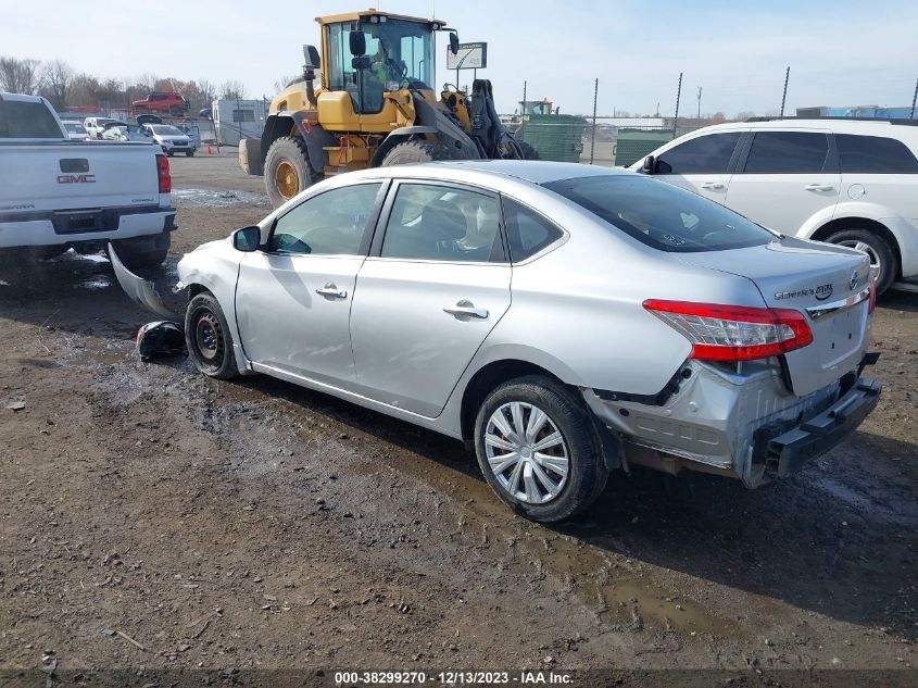 2015 NISSAN SENTRA S/SV/SR/SL - 3N1AB7AP0FY308743