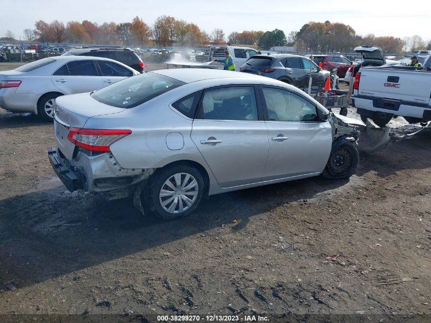 2015 NISSAN SENTRA S/SV/SR/SL - 3N1AB7AP0FY308743