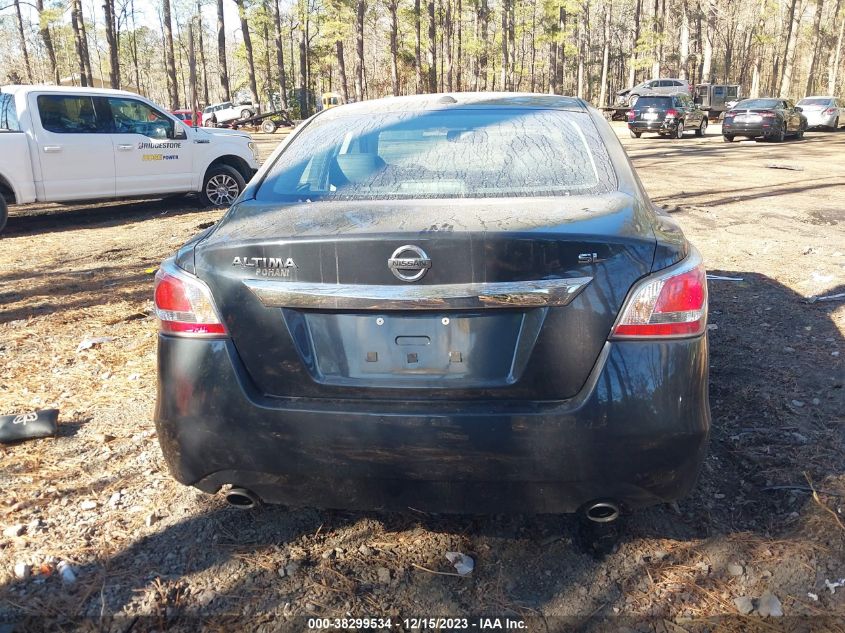2015 NISSAN ALTIMA 2.5/S/SV/SL - 1N4AL3AP4FC484065