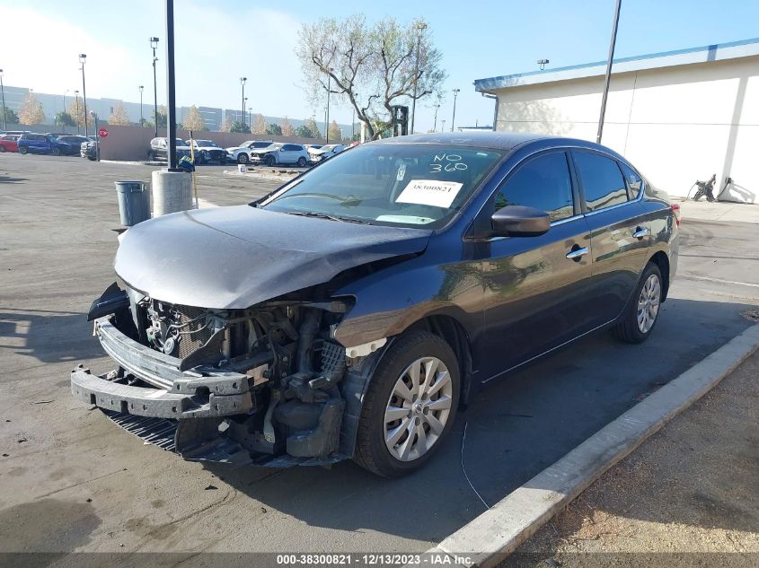 2015 NISSAN SENTRA SV - 3N1AB7AP6FY338913